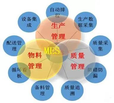 钰源公司精益生产及合理化建议推进会议启动